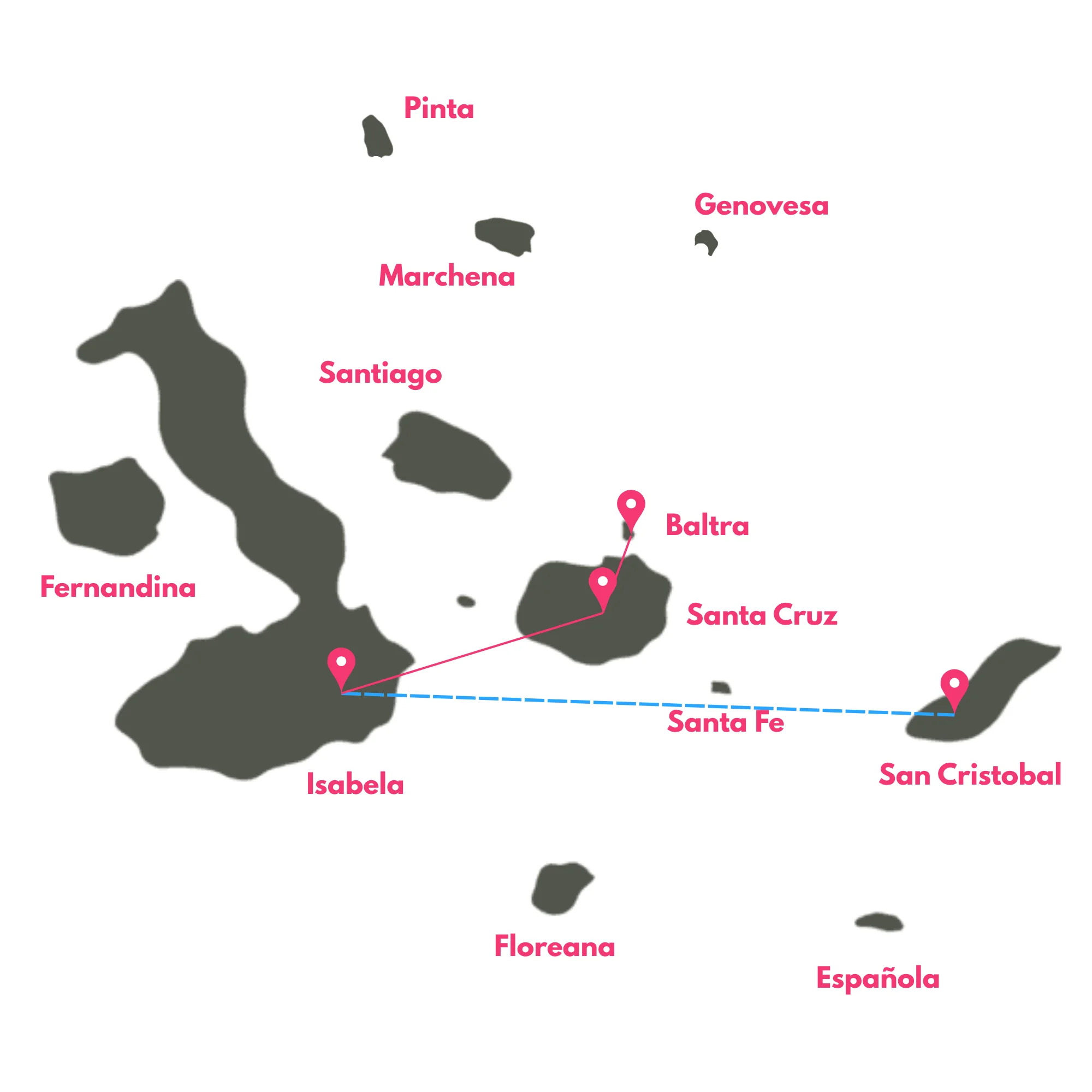 8 Day Galapagos 360 Essential route map